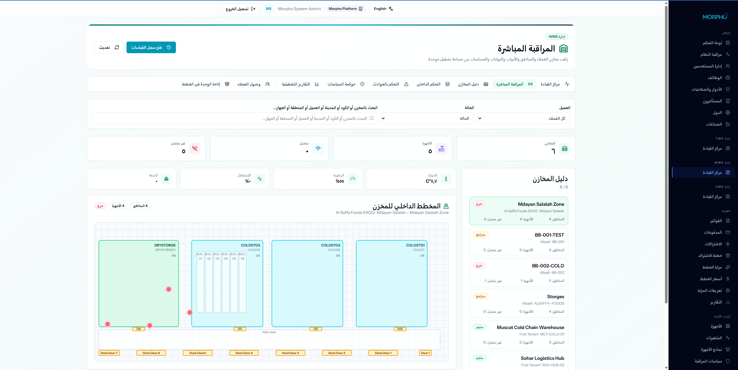 مراقبة ذكية للمخازن وإنترنت الأشياء