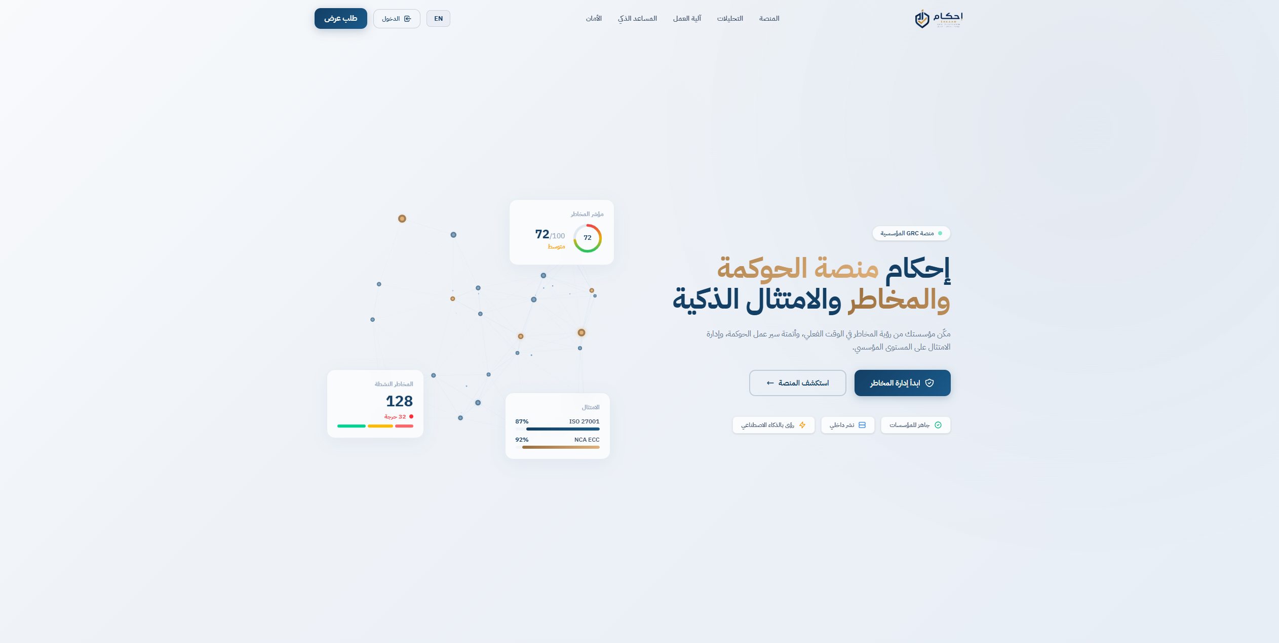 الحوكمة والمخاطر والامتثال الذكي